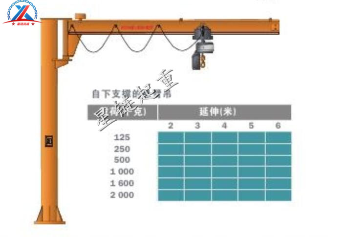 立（lì）柱式悬臂吊