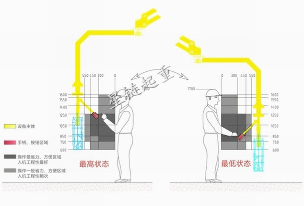 EXO智能人機交互懸浮（fú）助力設備1.jpg