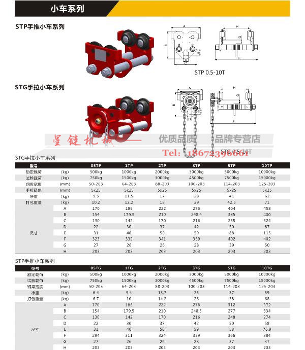 KACC單軌小車係類.jpg