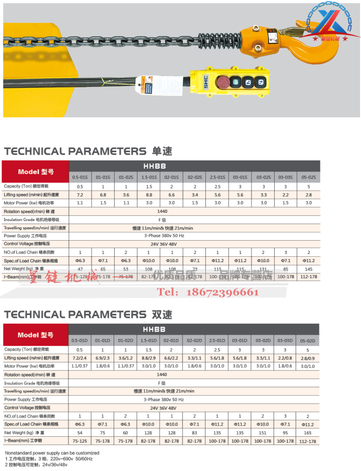 鬼頭（tóu）款0.5-5T參（cān）數.png